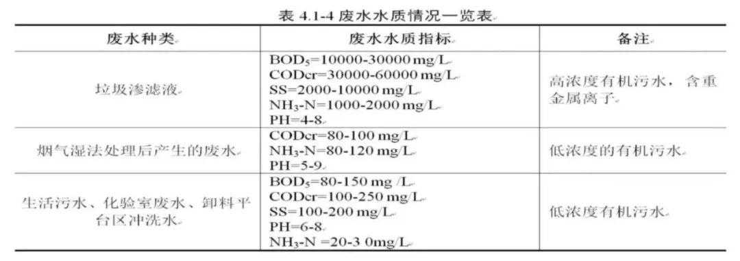 深圳东部垃圾焚烧厂诉讼案终审胜诉，居民盼能做得更好