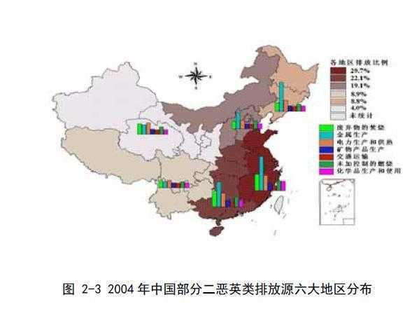 二噁英，当然不只是两只螃蟹的事。可为什么都是江苏？