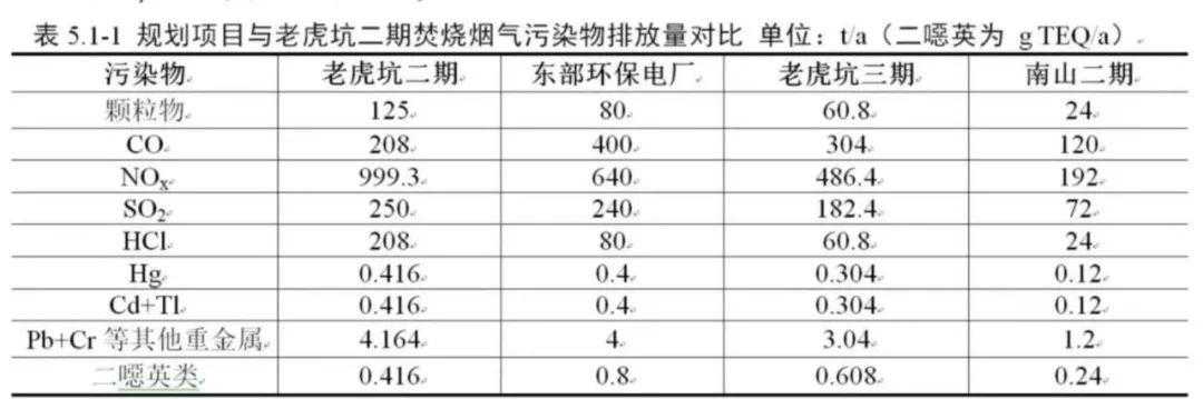 深圳东部垃圾焚烧厂诉讼案终审胜诉，居民盼能做得更好