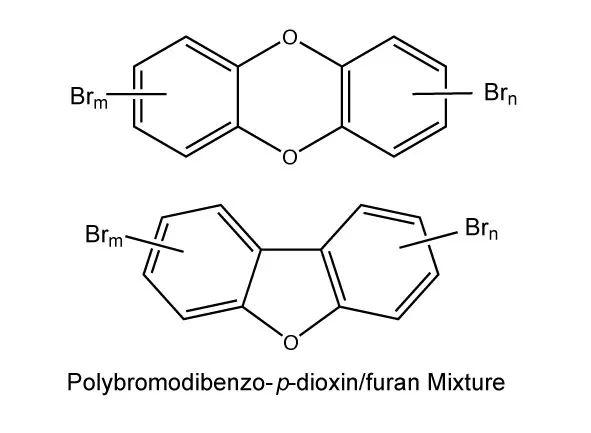 多个国家的儿童玩具中检出高含量的二噁英