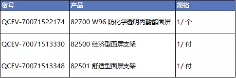 二噁英及其类似物相关标准解决方案