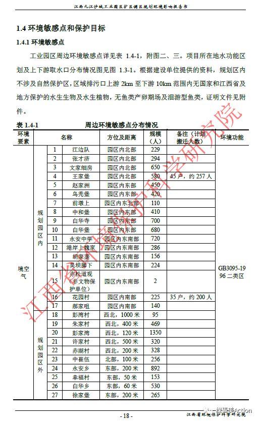 江西九江焚烧厂为何不能落户赤湖工业园？