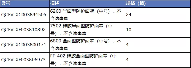 二噁英及其类似物相关标准解决方案