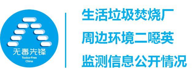 建议焚烧企业公开其周边环境二噁英监测数据，这事能成吗？
