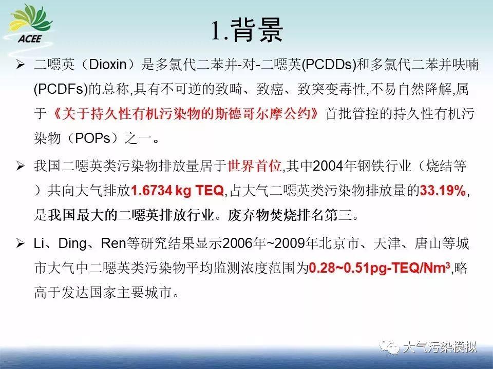 数值模型优化土壤二噁英、重金属监测布点研究（1）