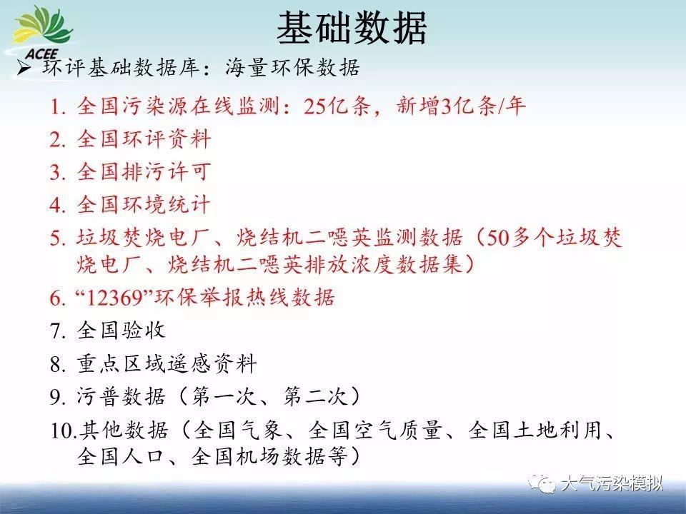 数值模型优化土壤二噁英、重金属监测布点研究（1）