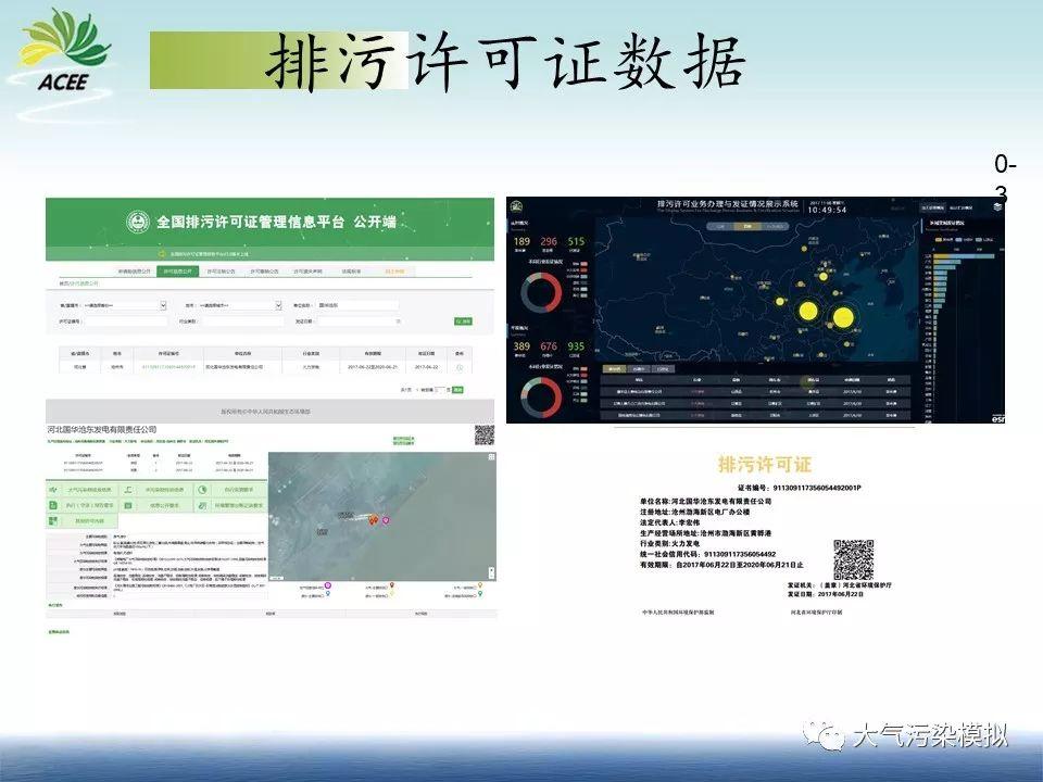 数值模型优化土壤二噁英、重金属监测布点研究（1）