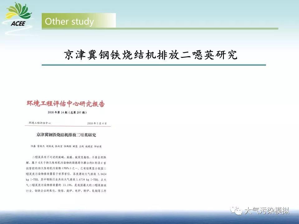 数值模型优化土壤二噁英、重金属监测布点研究（1）