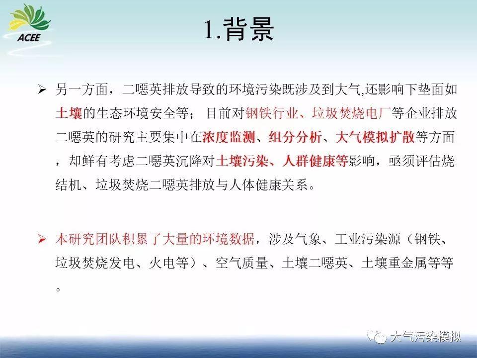 数值模型优化土壤二噁英、重金属监测布点研究（1）