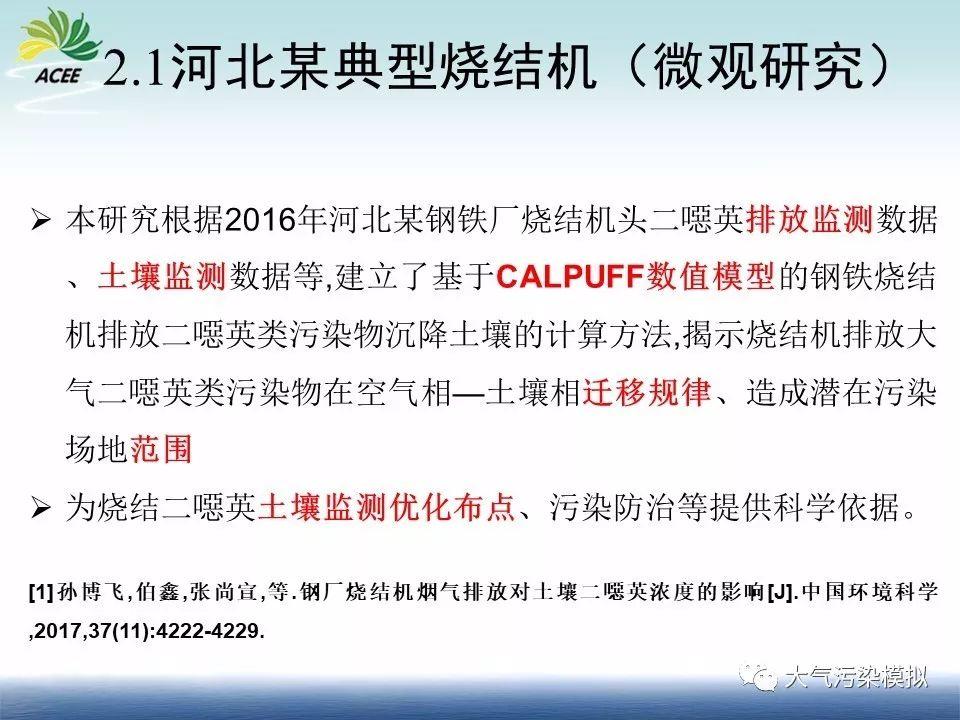 数值模型优化土壤二噁英、重金属监测布点研究（1）