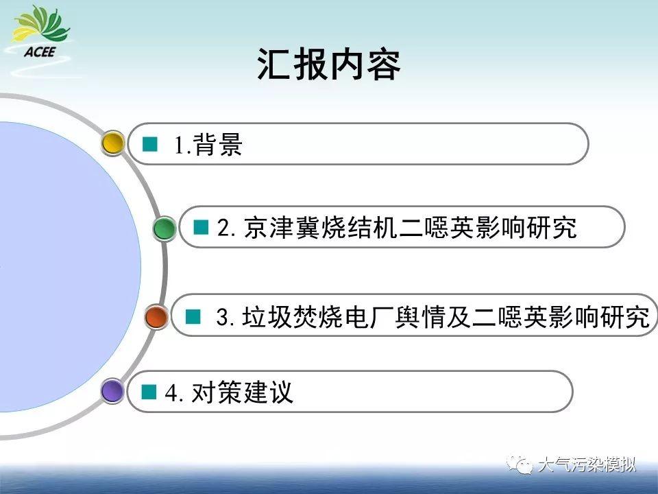 数值模型优化土壤二噁英、重金属监测布点研究（1）