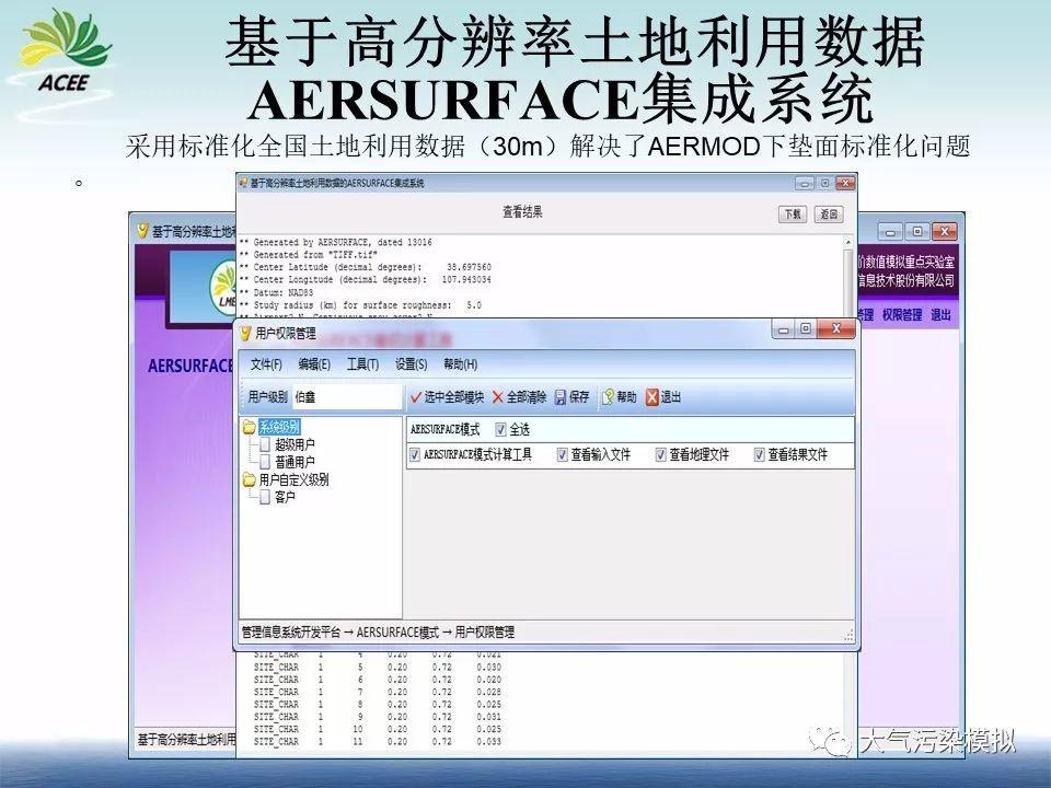 数值模型优化土壤二噁英、重金属监测布点研究（1）