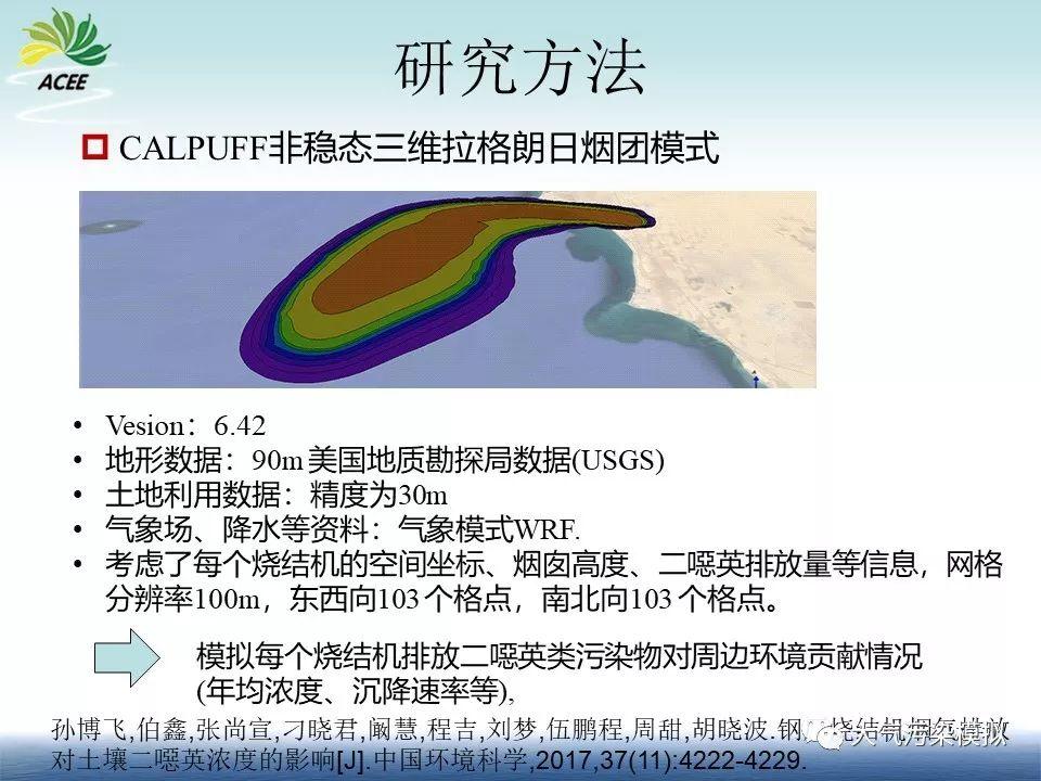 数值模型优化土壤二噁英、重金属监测布点研究（1）