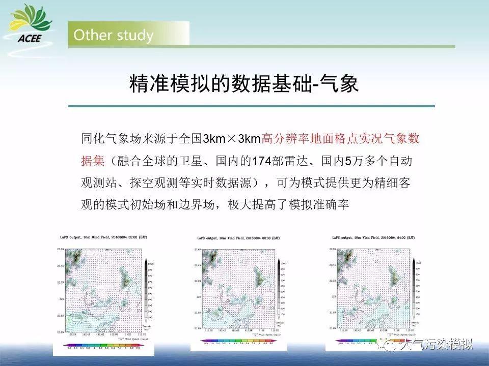 数值模型优化土壤二噁英、重金属监测布点研究（1）