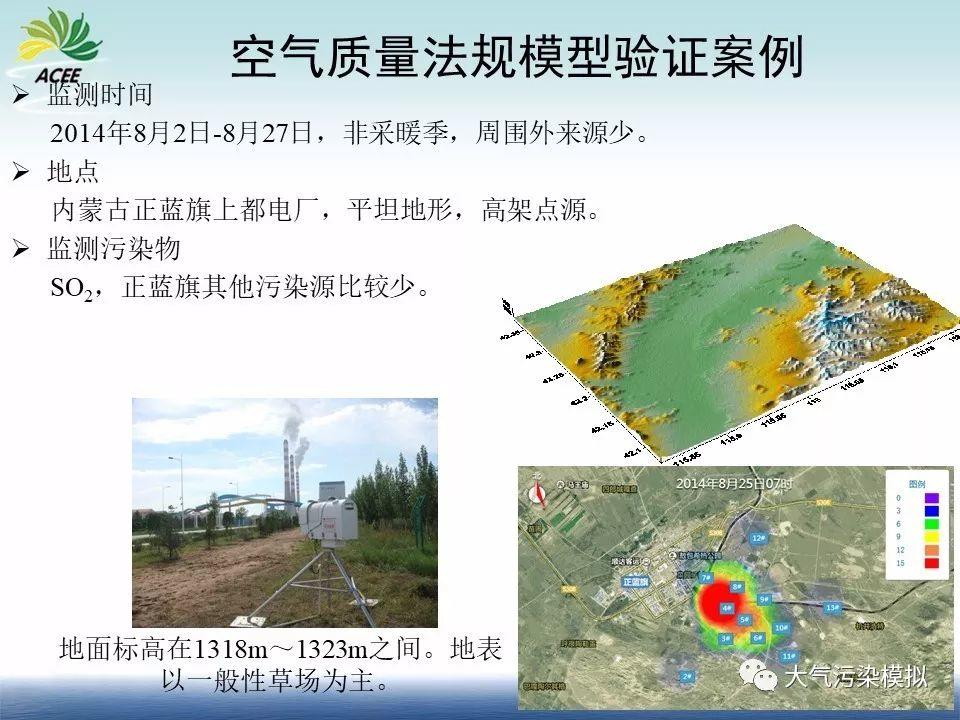 数值模型优化土壤二噁英、重金属监测布点研究（1）