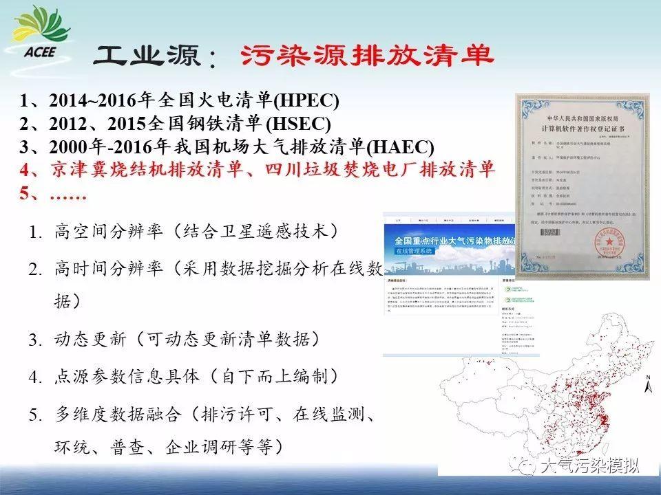 数值模型优化土壤二噁英、重金属监测布点研究（1）