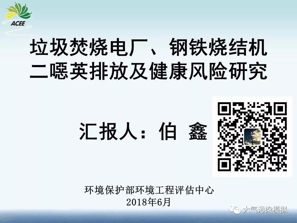 数值模型优化土壤二噁英、重金属监测布点研究（1）