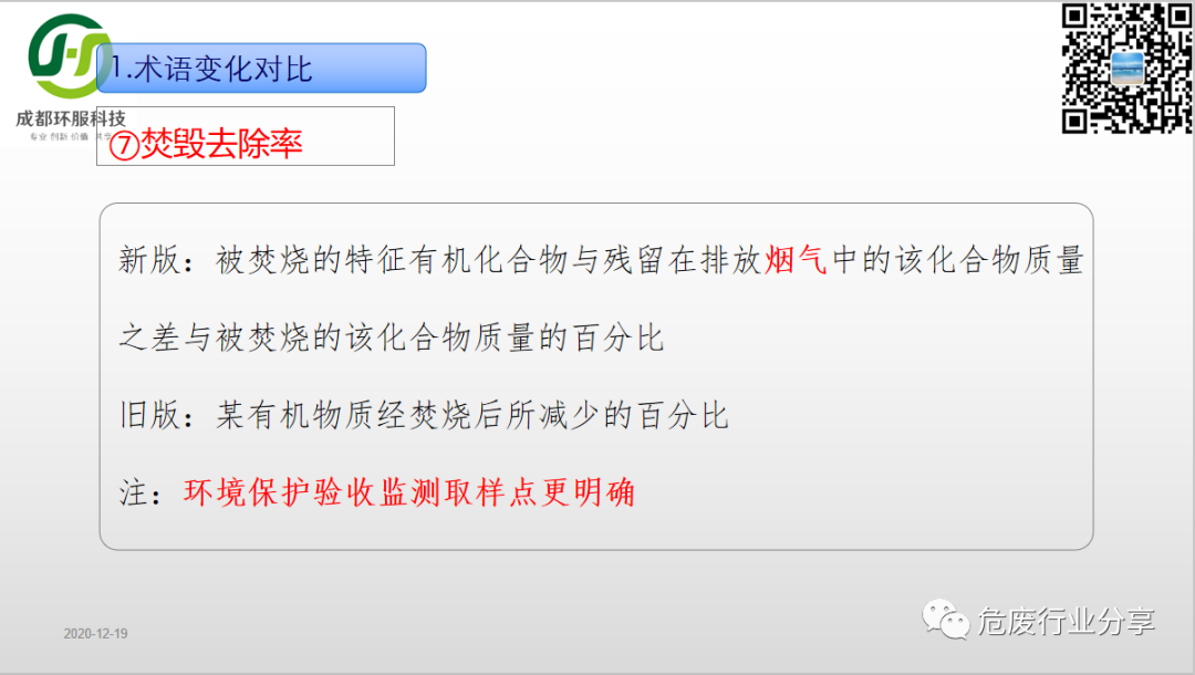 新标生效在即，危废焚烧应抓重点早筹谋