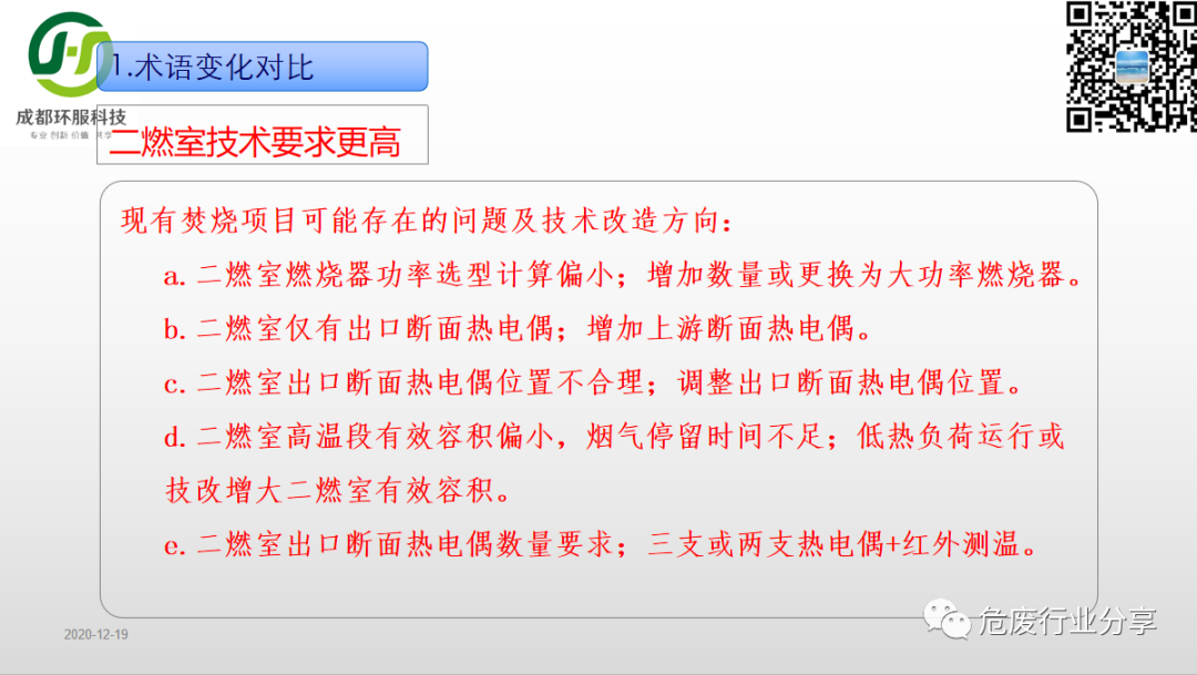 新标生效在即，危废焚烧应抓重点早筹谋