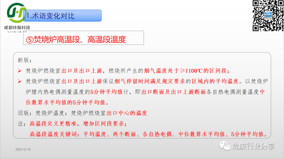 新标生效在即，危废焚烧应抓重点早筹谋