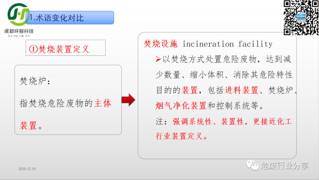 新标生效在即，危废焚烧应抓重点早筹谋